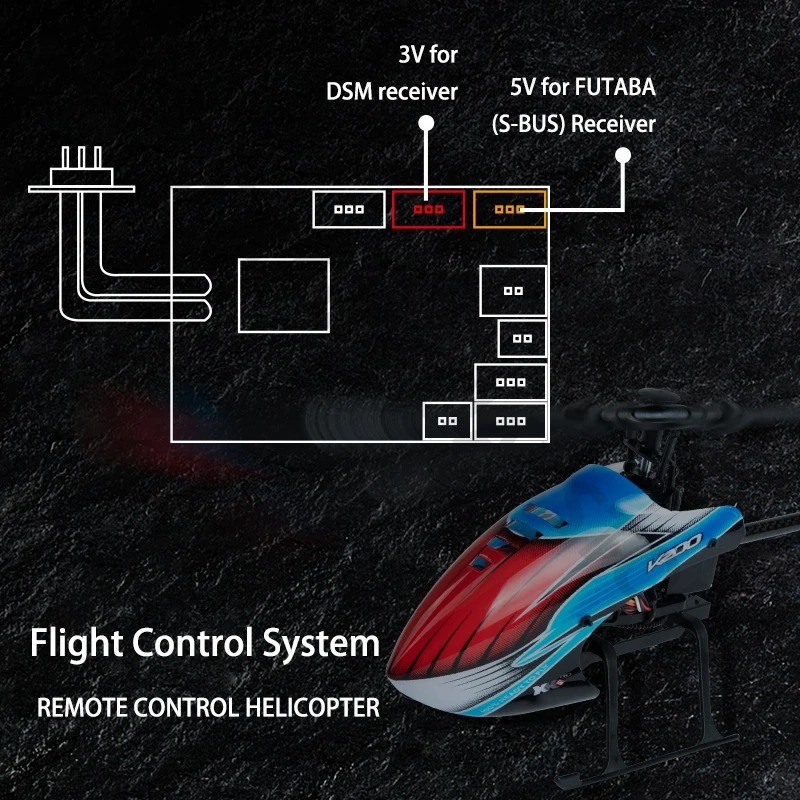 Corona R14FA 14CH RC Model Rec - Rc Helicopter Remote Control incelemesi ve fiyatı