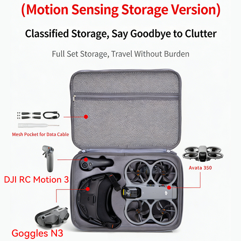 Storage Bag For DJI Avata 360  - Rc Helicopter Bag incelemesi ve fiyatı